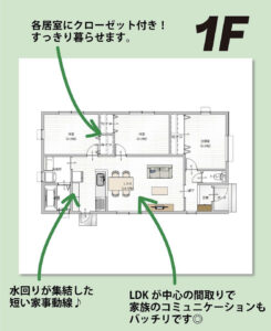 🏠3LDK　23坪の平屋住宅🏠